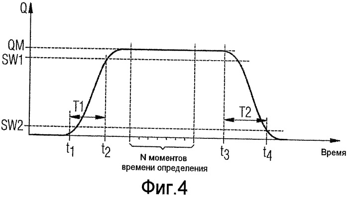 Способ работы секции охлаждения с централизованным определением характеристик клапанов и объекты, соответствующие ему (патент 2479369)