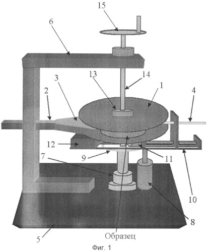 Устройство для визуализации электрических полей свч в пространстве (патент 2504801)