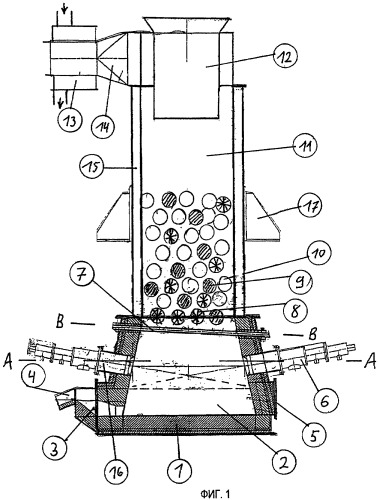 Вагранка и способ получения кремнеземных расплавов (патент 2482077)