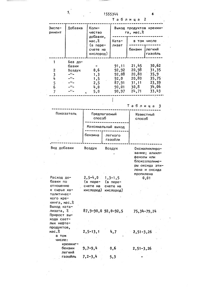 Способ переработки вакуумного газойля (патент 1555344)