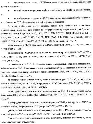 Моноклональные антитела к клаудину-18 для лечения рака (патент 2445319)