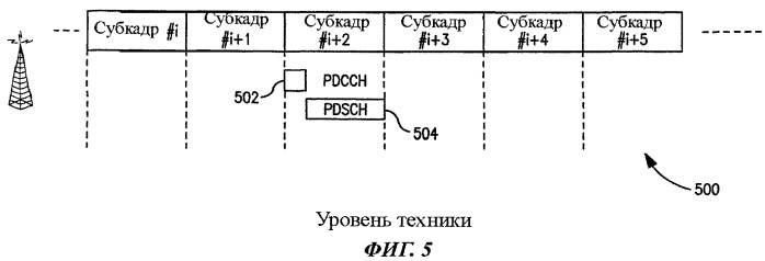 Способ и устройство для оптимизации механизма вызова и уведомления об изменении механизма вызова (патент 2496275)