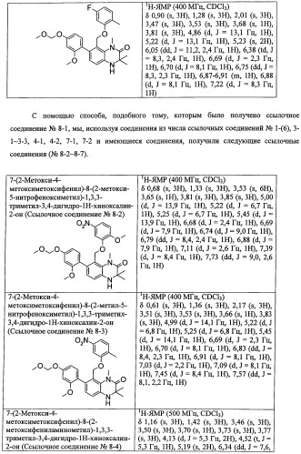 Новое производное 1,2,3,4-тетрагидрохиноксалина, содержащее в качестве заместителя фенильную группу, имеющую структуру эфира сульфокислоты или амида сульфокислоты, и обладающее связывающей активностью в отношении рецептора глюкокортикоидов (патент 2498980)