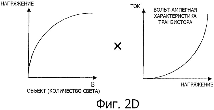 Устройство дисплея, способ обработки сигнала изображения и программа (патент 2469414)