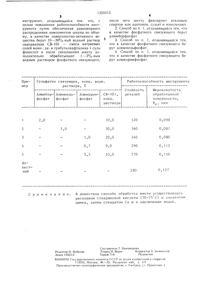 Способ изготовления алмазного инструмента (патент 1305012)