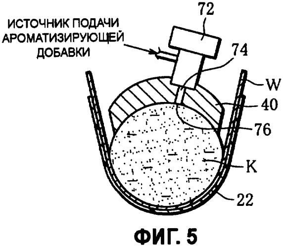 Устройство для изготовления стержнеобразных курительных изделий (патент 2352228)