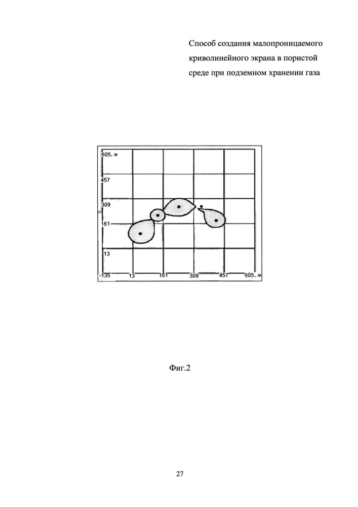 Способ создания малопроницаемого криволинейного экрана в пористой среде при подземном хранении газа (патент 2645053)
