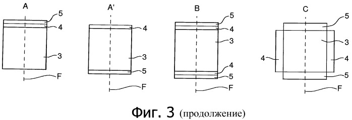 Резонатор с температурной компенсацией по меньшей мере первого и втрого порядка (патент 2536389)