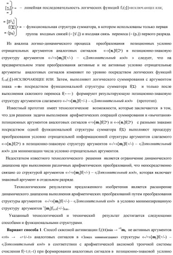 Способ сквозной активизации f1( 11)min → ±0mk неактивных аргументов "±0" → "+1/-1" аналоговых сигналов в "зонах минимизации" структуры "-/+" [mj]f(+/-) - "дополнительный код" в соответствии с арифметической аксиомой троичной системы счисления f(+1,0,-1) при формировании аргументов аналоговых сигналов в позиционно-знаковой условно минимизированной ее структуре ±[mj]fусл(+/-)min (варианты русской логики) (патент 2507682)