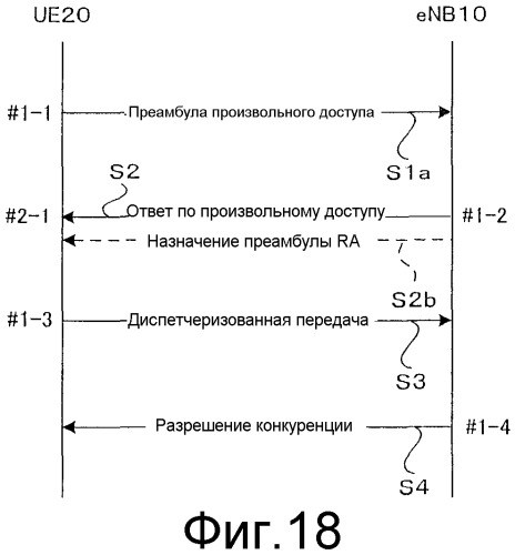 Способ осуществления произвольного доступа в системе беспроводной связи, система беспроводной связи, беспроводной терминал и модуль базовой станции (патент 2519848)