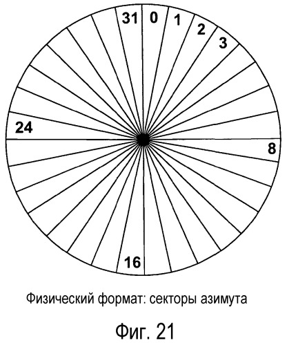 Эффективный способ привязки местоположения (патент 2523171)