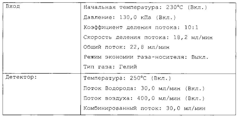 Модифицированные полимерные композиции (патент 2599723)