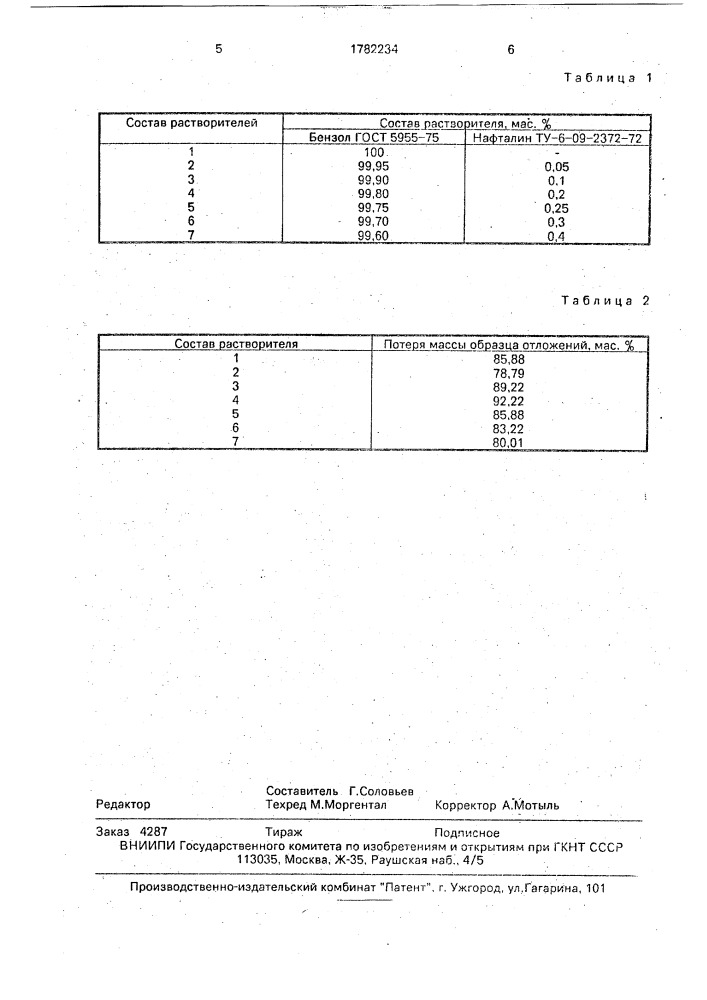 Состав для удаления асфальтеносмолопарафиновых отложений (патент 1782234)