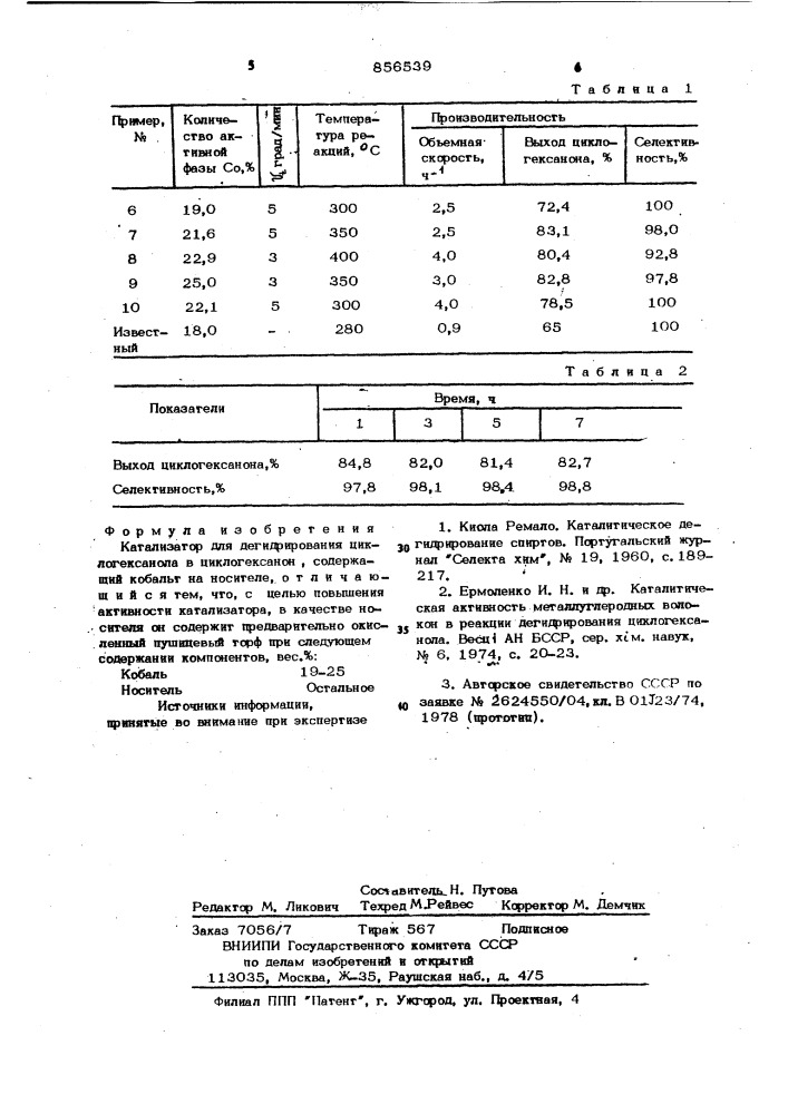 Катализатор для дегидрирования циклогексанола в циклогексанон (патент 856539)