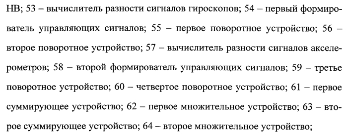 Способ инерциальной навигации и устройство для его осуществления (патент 2572403)