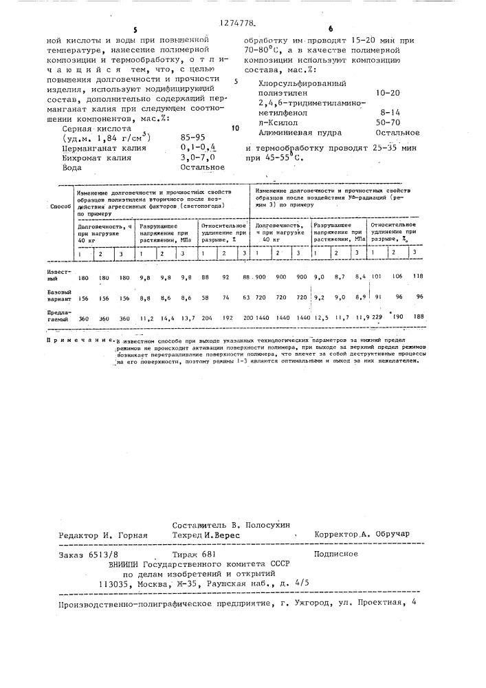 Способ получения покрытий на изделиях из полиэтилена (патент 1274778)