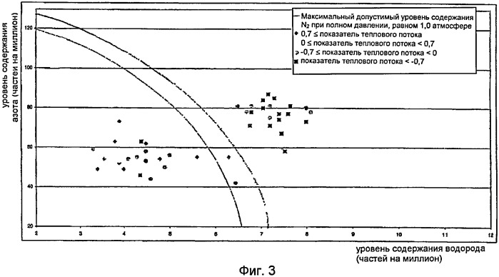 Литье стальной полосы (патент 2375145)