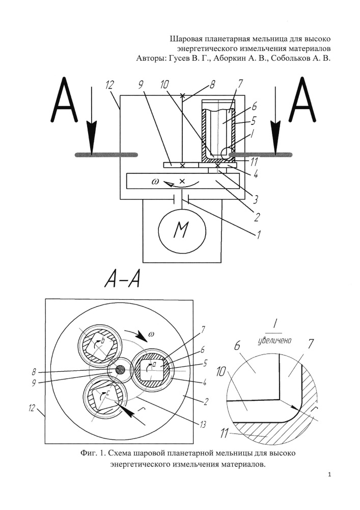 Шаровая планетарная мельница для высокоэнергетического измельчения материалов (патент 2665071)
