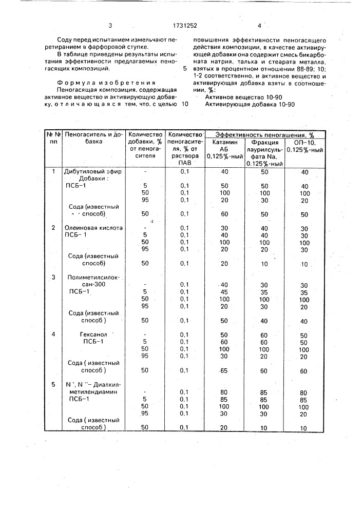 Пеногасящая композиция (патент 1731252)