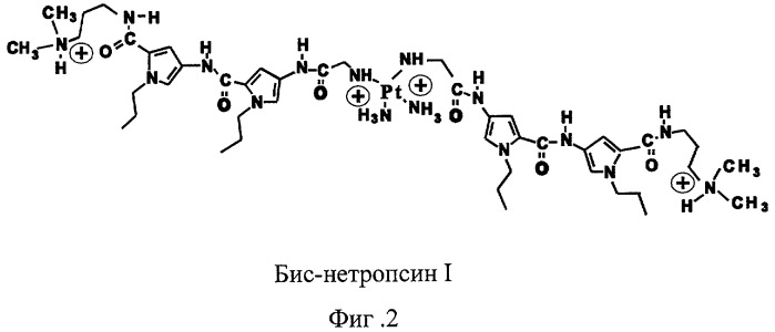 Производные нетропсина, обладающие антивирусной активностью (патент 2394838)