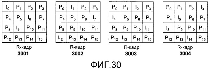 Способ и устройство временного декодера (патент 2525441)