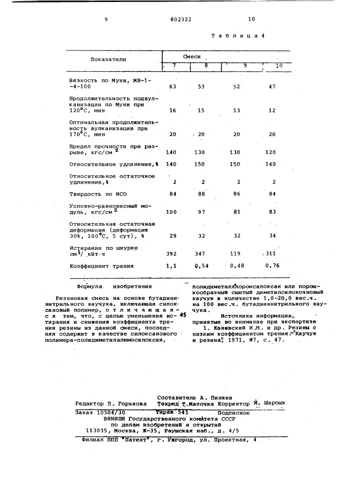 Резиновая смесь на основе бутадиен-нитрильного каучука (патент 802322)