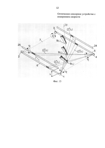 Оптическое сенсорное устройство с измерением скорости (патент 2575388)