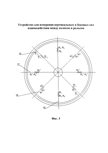 Устройство для измерения вертикальных и боковых сил взаимодействия между колесом и рельсом (патент 2591739)