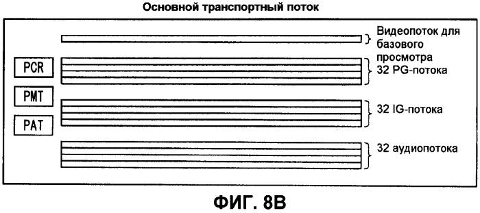 Носитель записи, устройство воспроизведения и интегральная схема (патент 2525750)