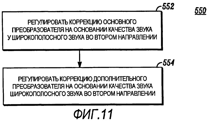 Устройство радиосвязи с двусторонним аудиосигналом (патент 2424632)