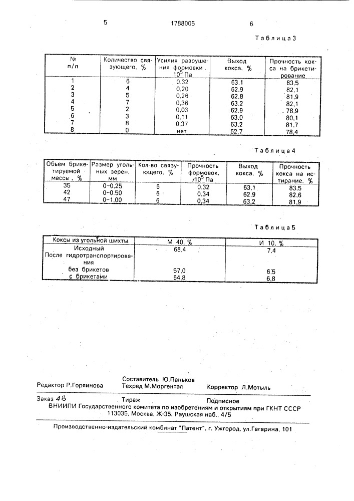 Способ подготовки угольной шихты, передаваемой гидротранспортом к коксованию (патент 1788005)