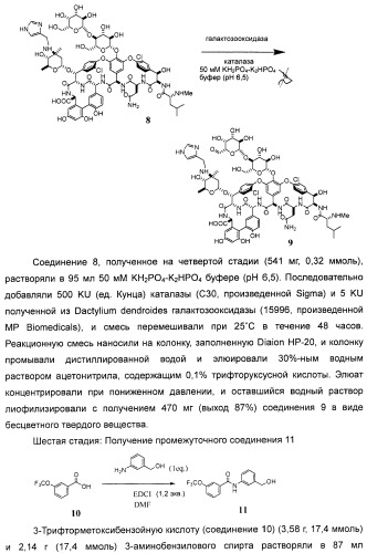 Гликозилированные гликопептидные антибиотические производные (патент 2481354)