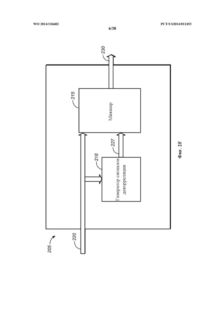 Декорреляция сигналов в системе обработки аудиоданных (патент 2614381)