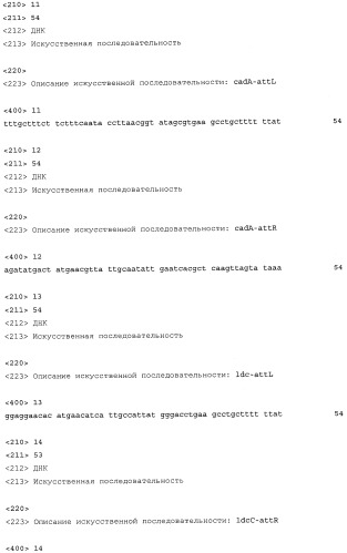 Способ получения основного вещества (патент 2350655)