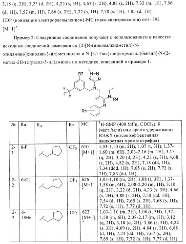 Бициклические производные в качестве ингибиторов сетр (патент 2430917)