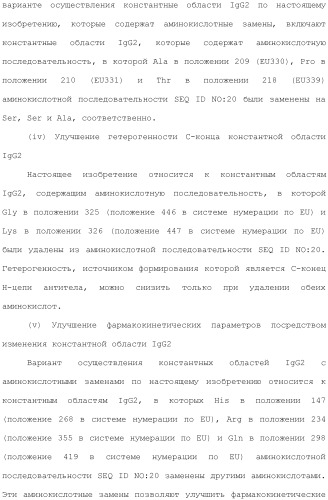 Антитело против рецептора il-6 (патент 2505603)