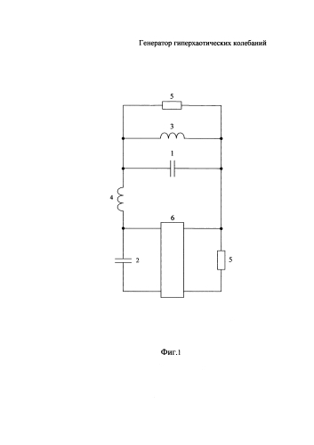 Генератор гиперхаотических колебаний (патент 2591659)