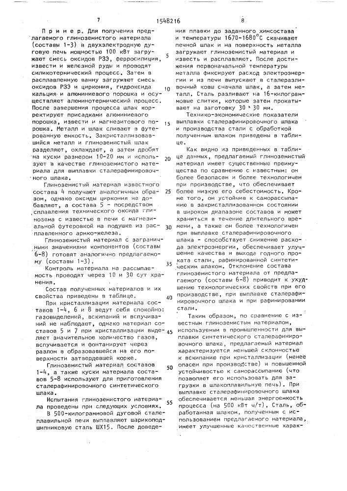 Глиноземистый материал для выплавки сталерафинировочного шлака (патент 1548216)