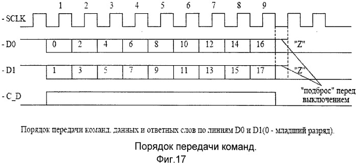 Бортовой спецвычислитель (патент 2522852)