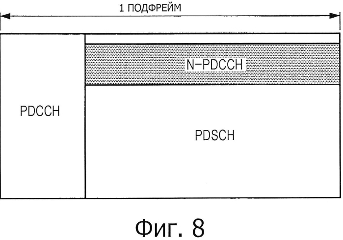 Устройство связи, способ связи и система связи и базовая станция (патент 2589041)