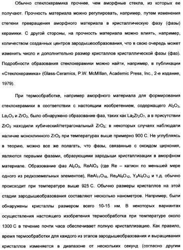 Керамические материалы, абразивные частицы, абразивные изделия и способы их получения и использования (патент 2358924)