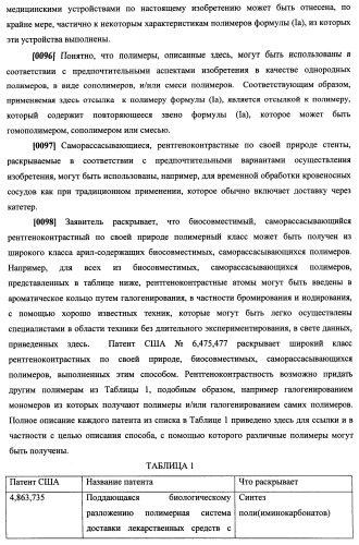 N-замещенные мономеры и полимеры (патент 2461582)