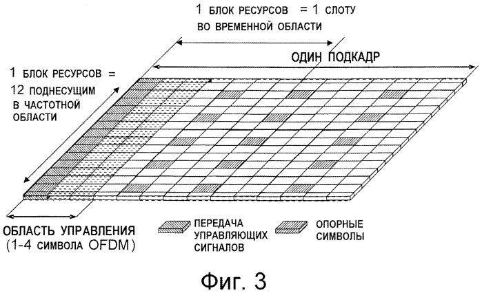 Способ и устройство для реконфигурирования отображения поля указателя несущей на компонентную несущую (патент 2556883)