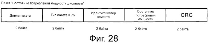 Устройство и способ реализации интерфейса высокоскоростной передачи данных (патент 2353066)