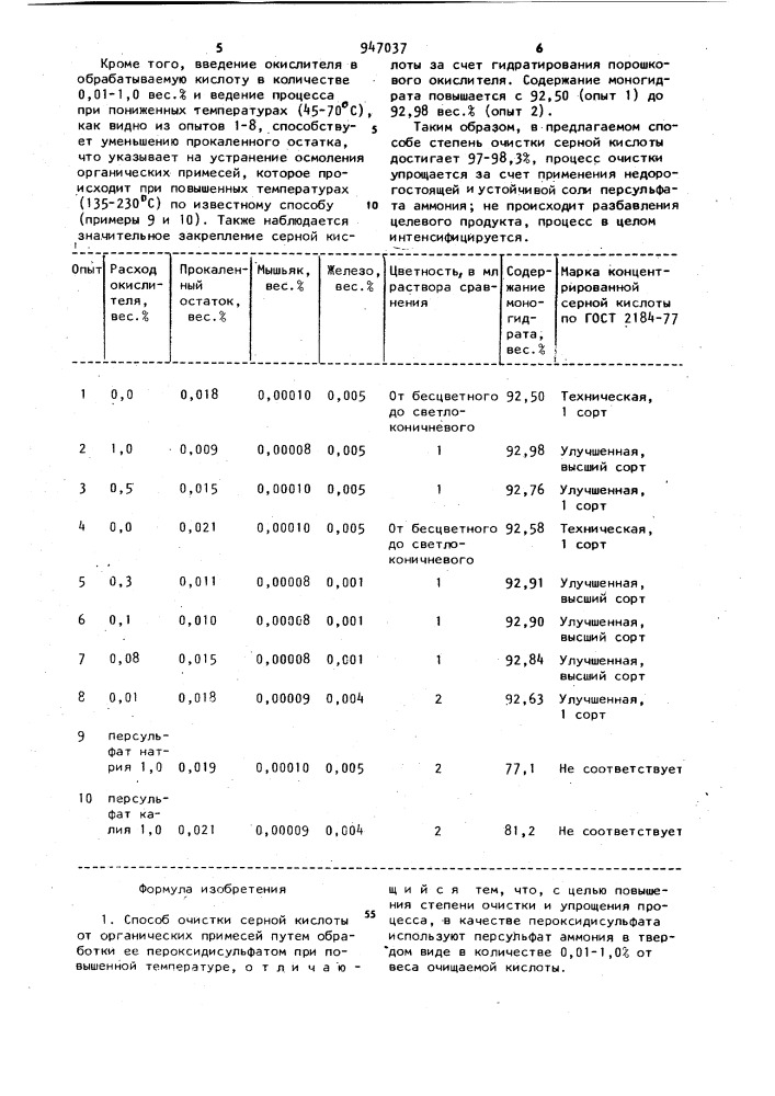 Способ очистки серной кислоты от органических примесей (патент 947037)