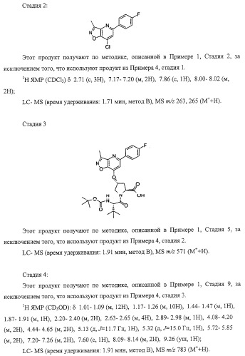 Ингибиторы вируса гепатита с (патент 2317303)