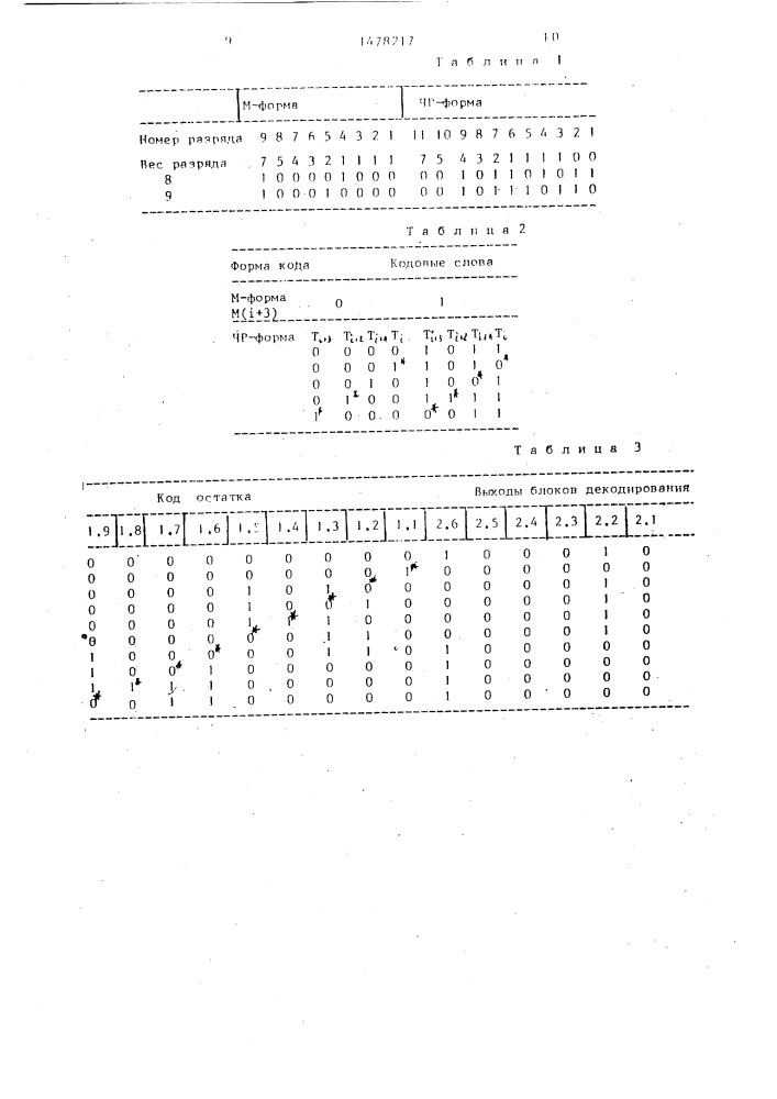 Устройство для контроля 3-кода фибоначчи (патент 1478217)