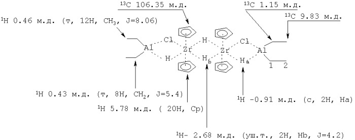 Способ получения биметаллических комплексов  ,  -дигидро-бис-[гидро- , хлор-диалкилалюминия(бисциклопентадиенилциркония (iv))] (патент 2283845)