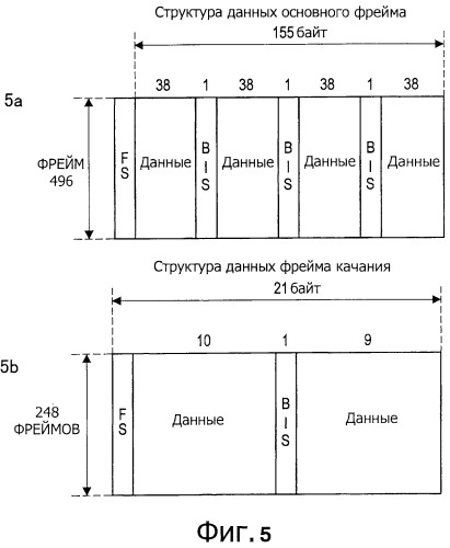 Способ изготовления оптического диска, оптический диск, способ воспроизведения оптического диска, устройство воспроизведения оптического диска, устройство записи оптического диска (патент 2524746)