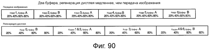 Устройство и способ реализации интерфейса высокоскоростной передачи данных (патент 2353066)